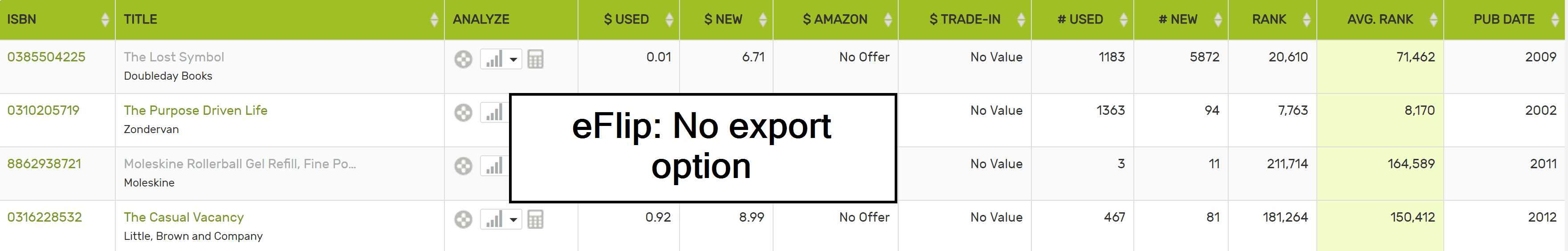 eFlip no export